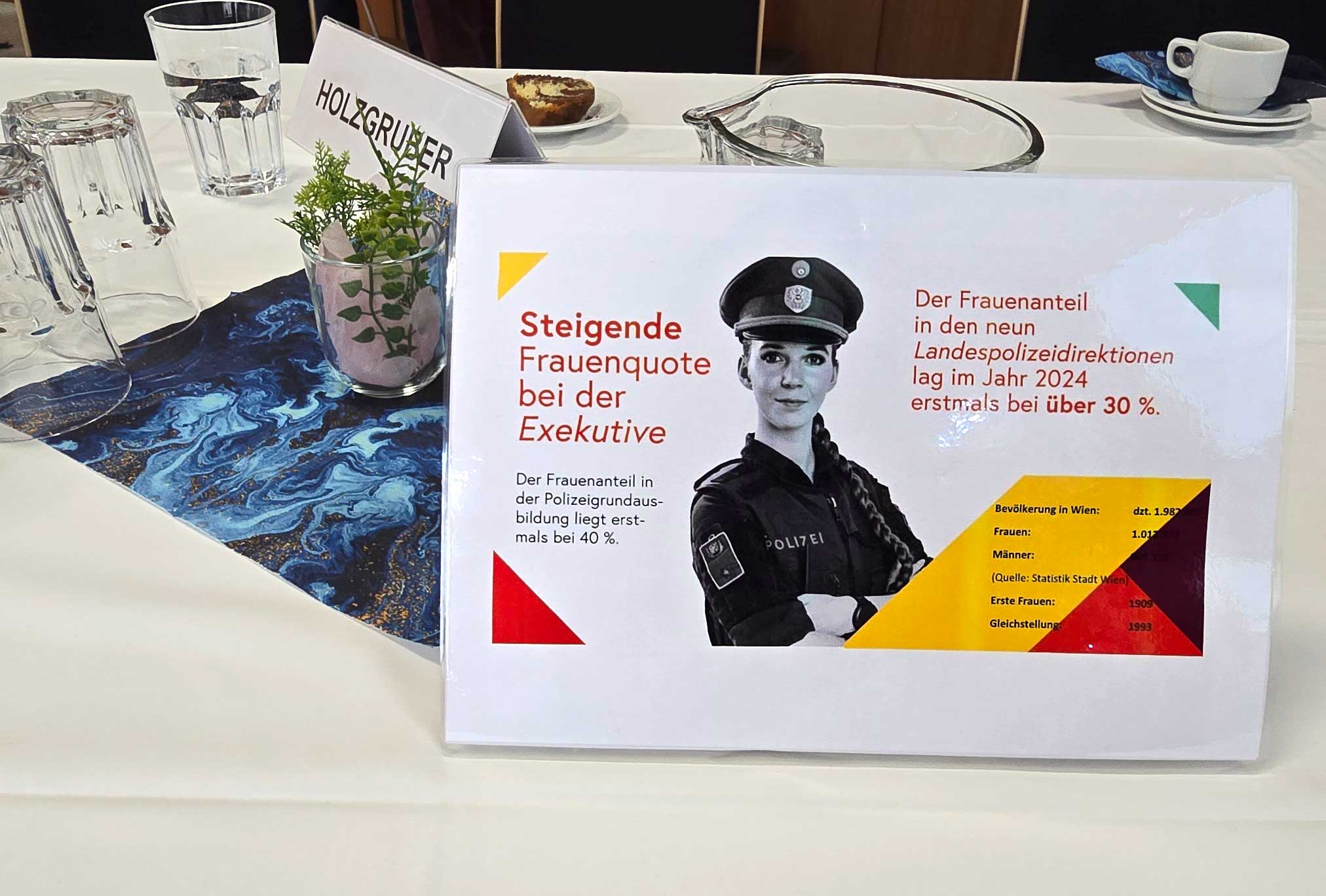  PaN-Weltfrauentag in der Landespolizeidirektion Wien. Foto: CulturaLatina